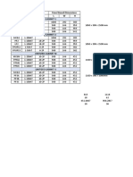 Circuit Breakers Panel Board Dimensions Main Branches L W H Unitized Cabinet 1 Panel Name