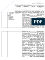 Jurisdiction of Philippine Courts (Civil)