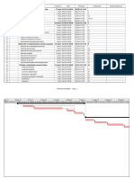 Anexo II Diagrama de Gantt