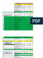 Ajman: S.no Date Venue Time Image Item Description Size Qty Amount