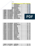 List Msa Format Baru