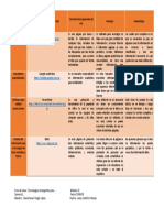 Foro Sem 2 Mod 22 Final