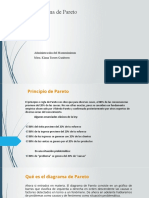 Diagrama de Pareto