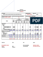 DOST Form No. 4 Semi-Annual/Annual Financial Report As of