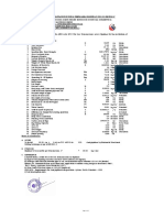 HDD Design Calculaton of Pond & Temple Area Crossing at CH.0+882 KM For 12'' PDF