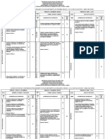 Dosificacion MATEMÁTICAS 1, 2 y 3 2019-2020