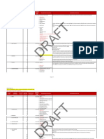 IADC Codes