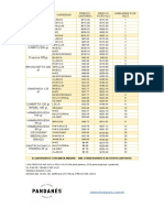 Lista Precios B2B - Agosto 2020