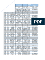 Lis Data of Learners Info