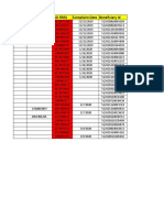SR - No. New Rmu No. Old Rmu Complaint Date Beneficiary Id