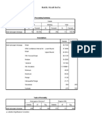 Hasil Olah Data: Case Processing Summary