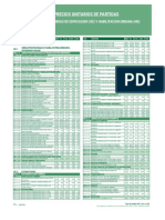 Precios Unitarios de Partidas: Obras de Edificacion (Oe) Y Habilitacion Urbana (Hu)