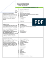 Panel de Valores