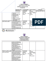 Department of Education: Learning Continuity Plan SY 2020-2021