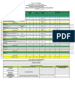 Department of Education: 2020 Monitoring, Evaluation and Adjustment (Mea) Report