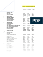 Data To Use - Detail Information