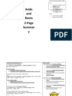 Acids and Bases Summary