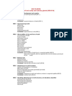 ICD-10 Oral Cavity