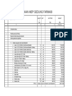 Boq Pekerjaan Mep