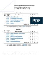 L Lecture HRS./WK T Tutorial HRS./WK P Practical HRS./WK H Total Contact HRS./WK C Credits of Course