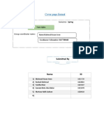 Cover Page Format: Course Code: FIN201 Semester-Spring