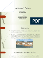 3.lixiviación Del Cobre