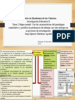 Investigación Educativa, Mapa Mental Con Las Características Del Paradigma Cuantitativo