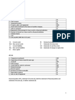 Assignment 1: AP1-5A CL SI CL NCA CA SI SCF SI SC CA NCL