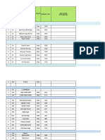 Sample Data: S.No Title Employee Full Name Gender Employee Code Date of Birth (YYYY-MM-DD)