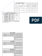 Comparative Statement of Bricks: Rate Analysis For Materials