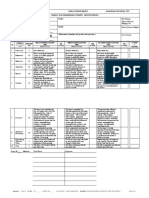 Rubrics CE ORIENT Written Report