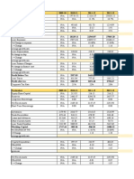 Final Excel Sheet - Hul