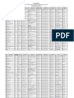 Daftar Peserta UNRI (JALAN)