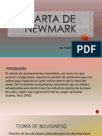 Carta de Neumark PDF