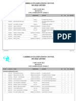 2014 CAPE Regional Merit List by Subject