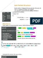 Affirmative (+) : Different From The Verb Have