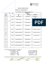 Taller 5. Nomenclatura Inorgánica y Orgánica