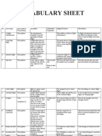 Vocabulary Sheet: STUDENT: Hoang Minh Anh Class: 68E Week No: 3