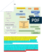 Evidencia 2 Market Projection