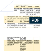 CUADRO SINOPTICONIIF 7 NIIF 9, NIC 39 y NIC 32