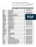 Compatible USB Device List for MOTIF XS 6/7/8、MOTIF XF 6/7/8