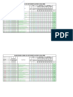 Slab Design Using Co-Efficients As Per Is 456-2000