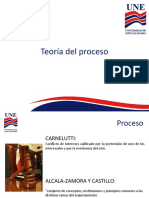 Semana 1 Teoria General Del Proceso - Pps