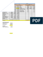 Revised Teams Projected P&L 31.3.2015