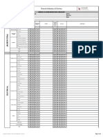 Hamad Abdulaziz Al Kawary: Ceiling Closure Inspection Checklist