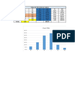 Tabla de Frecuencias y Diagrama de Pareto