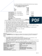 Gratittude Manufacturing Company Post-Closing Trial Balance DECEMBER 31, 2017