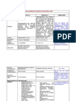 Cuadro Comparativo Proyectos de Edificación