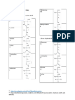 Chem 145 Notes PDF