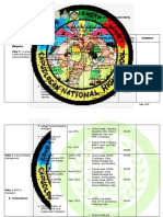 SDRRM Action Plan